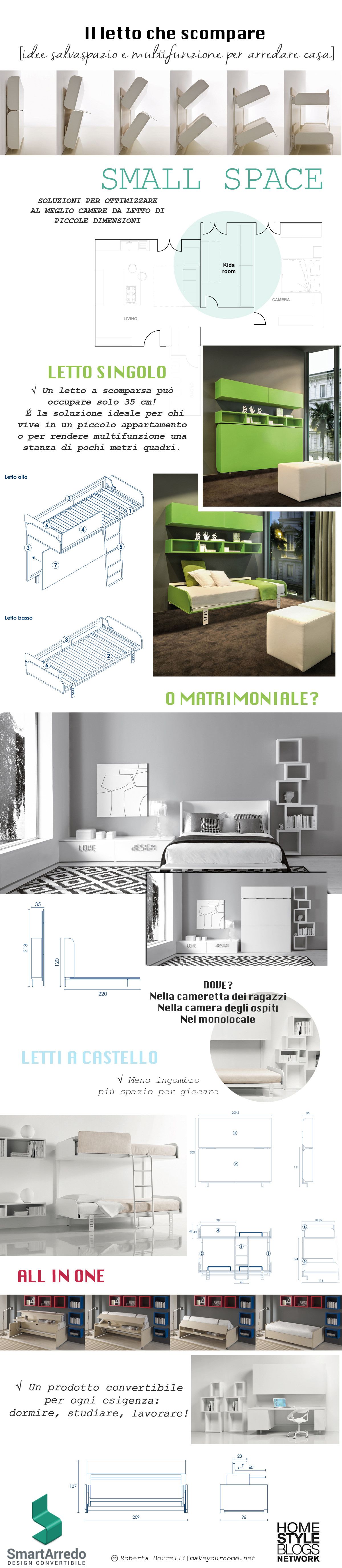 Letti a scomparsa infografica arredamento